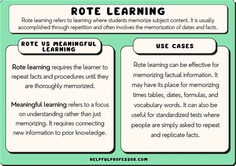 rote learning
